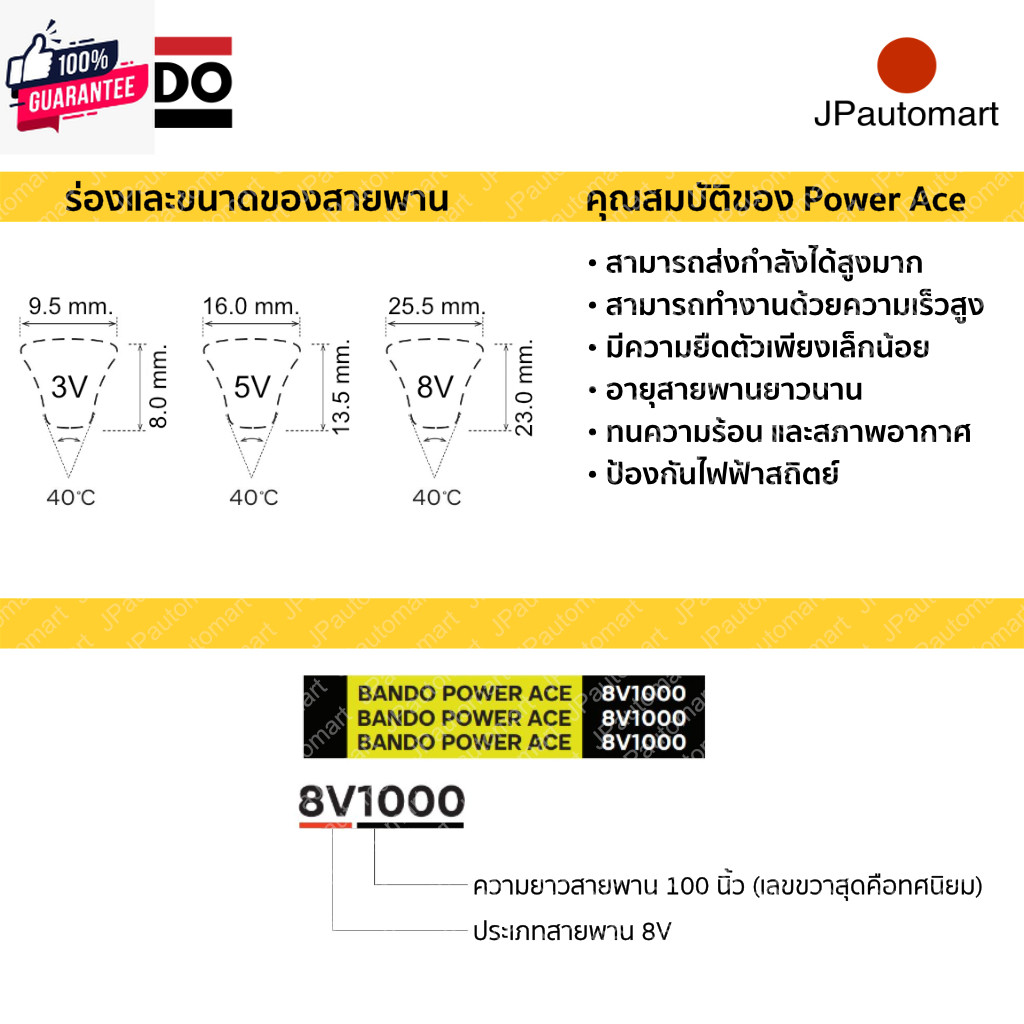 สายพาน BANDO 3V 400 - 3V 560 ร่องลึก Power Ace 3V เอร์ 3V400 3V425 3V450 3V475 3V500 3V530 3V560