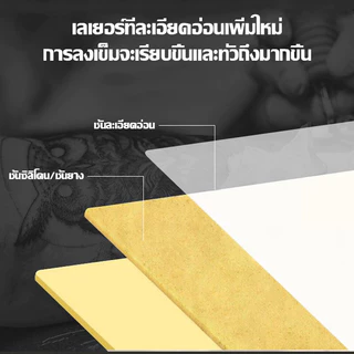 หนังเทียม อุปกรณ์สัก หนังสัก แบบหนา 3มิล หนังเทียมหัดสัก เครื่องสัก แผ่นหนังเท แผ่นซีลิโคนเทียมสัก
