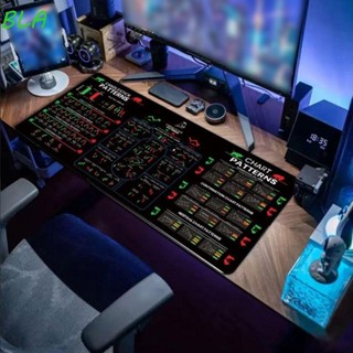 BLAZELINK Traderแผ่นรองโต๊ะ,ตัวป้องกันโต๊ะรูปแบบแผนภูมิที่มี…