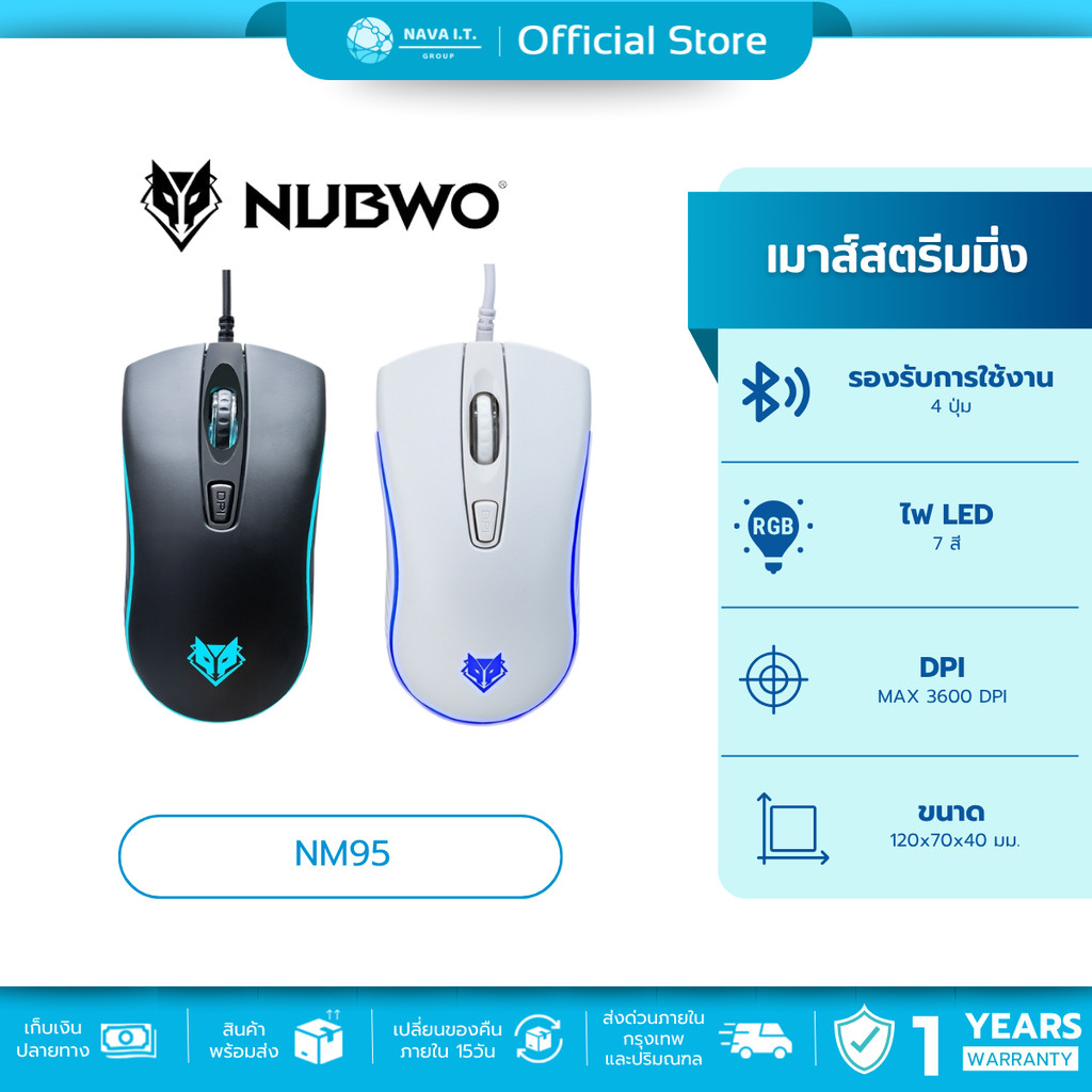(มีส่งด่วน) NUBWO NM-104W GRAY WIRELESS & BLUETOOTH GAMING MOUSE มีไฟLED เมาส์ไร้สาย รับประกัน 1ปี