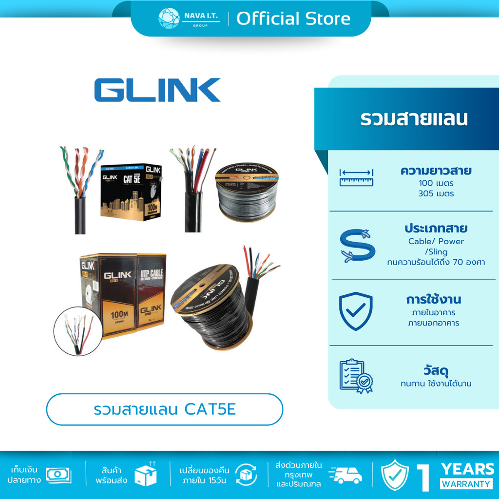 (มีส่งด่วน) รวมสายแลน GLINK GLG CABLE OUTDOOR/INDOOR/POWER/SLING CAT5E GOLD SERIES ความยาว 100/305เมตร (ไม่เข้าหัวไปให้)