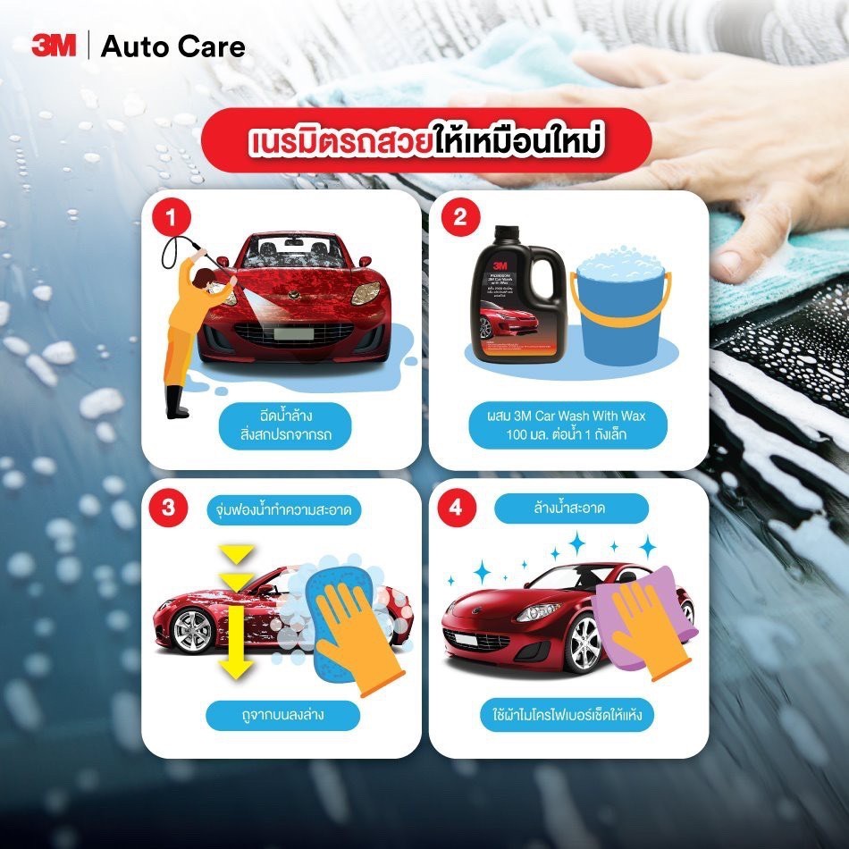 3M แชมพูล้างรถ น้ำยาล้างรถ PN39000W สูตรผสมแวกซ์ 2in 1 ทั้งล้างและเคลือบเงาในขั้นตอนเดียว 1000ml. ราคา ถูกที่สุด ดีลบีเคเค แกลเลอรีภาพที่ 5