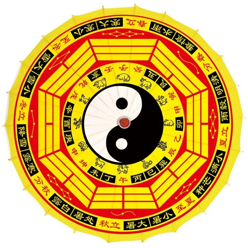 ร่มผ้าไหม Tai Chi Bagua ลาย Beidou สไตล์จีนโบราณ thumbnail 7