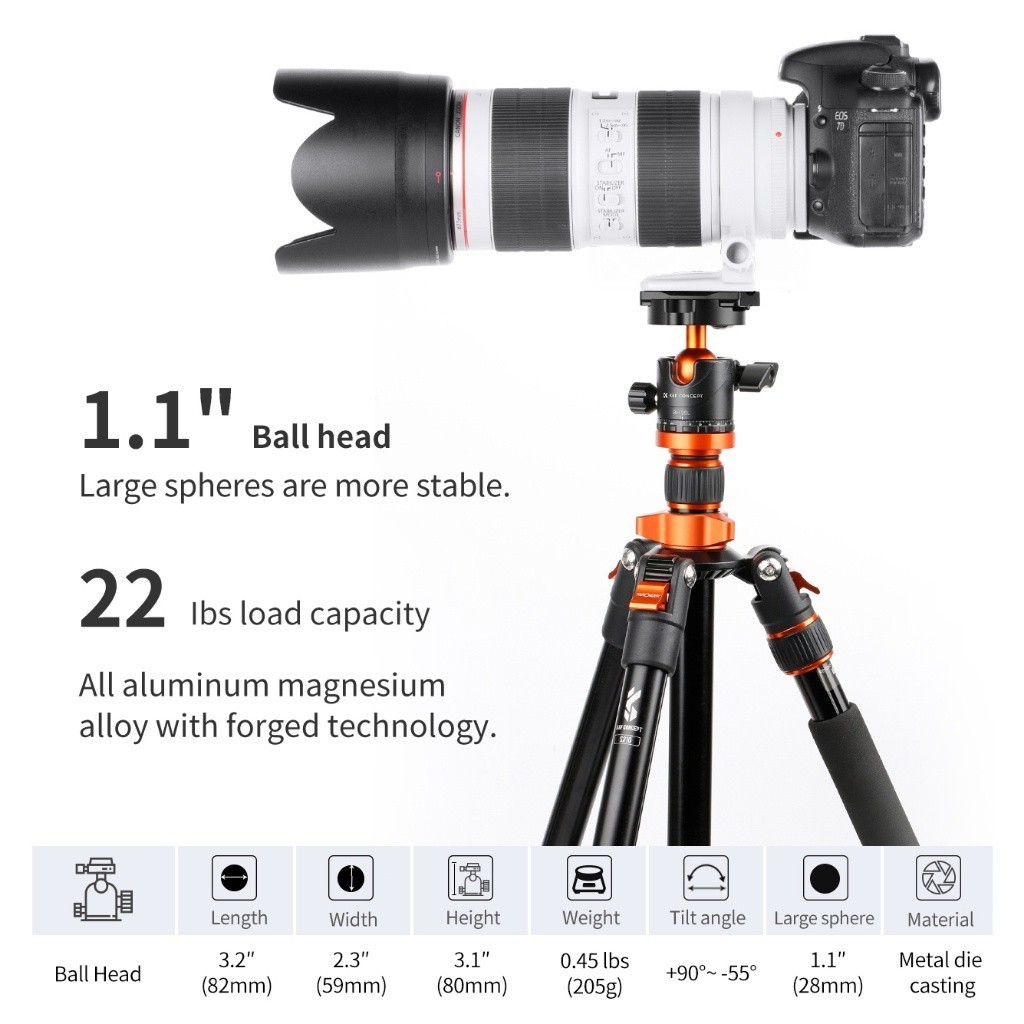 K&F CONCEPT หัวขาตั้งกล้อง หัวบอล 28 มม. น้ำหนัก 292G รับน้ำหนัก 10KG