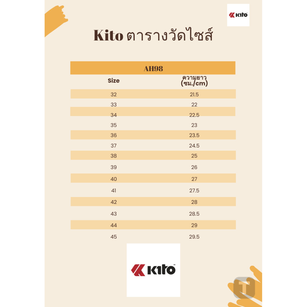 (รองเท้าแตะเด็ก) Kito รองเท้าแตะกีโต้ รุ่น AH98 Size เด็ก 32-35 พื้นนุ่ม ของแท้ 100%
