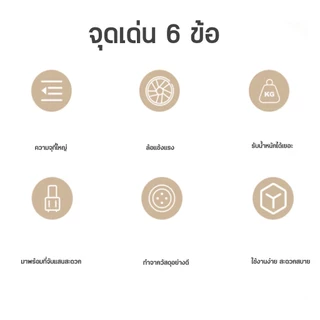 รถเข็นมีล้อ กระเป๋าช้อปปิ้งเก็บความร้อนน้ำหนักเบา รองรับน้ำหนักได้40kg