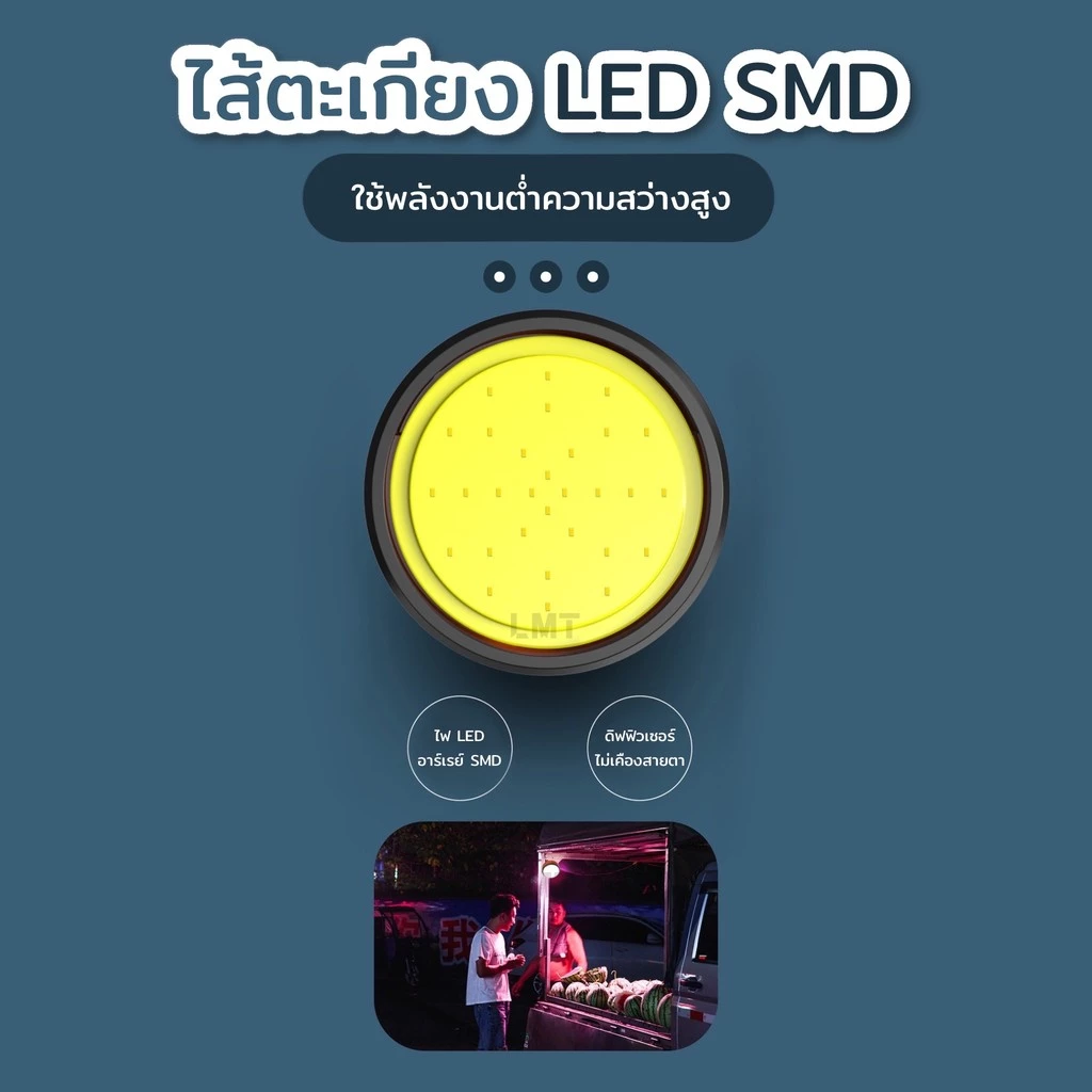 ไฟแคมป์ปิ้ง LED ชาร์จได้ พลังงานสูง มีแบตสำรองและฐานแม่เหล็ก thumbnail 9