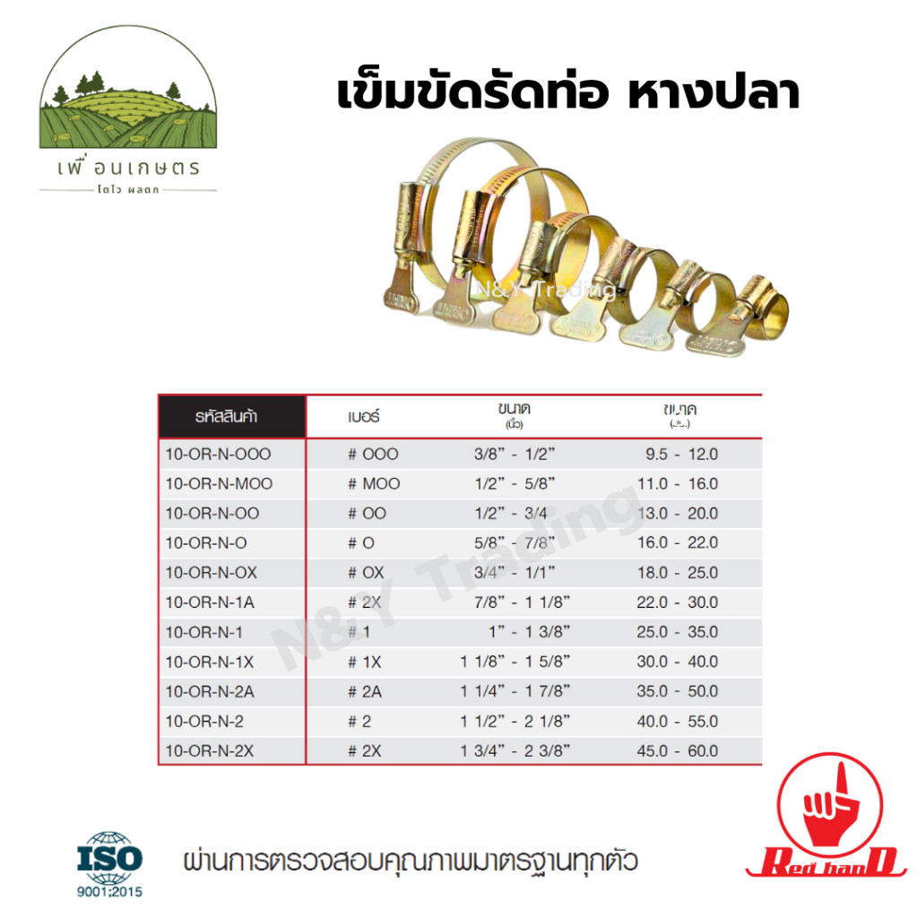เข็มขัดรัดท่อ หางปลา ตรามือ (1 ชิ้น) แก้ไขภาพ