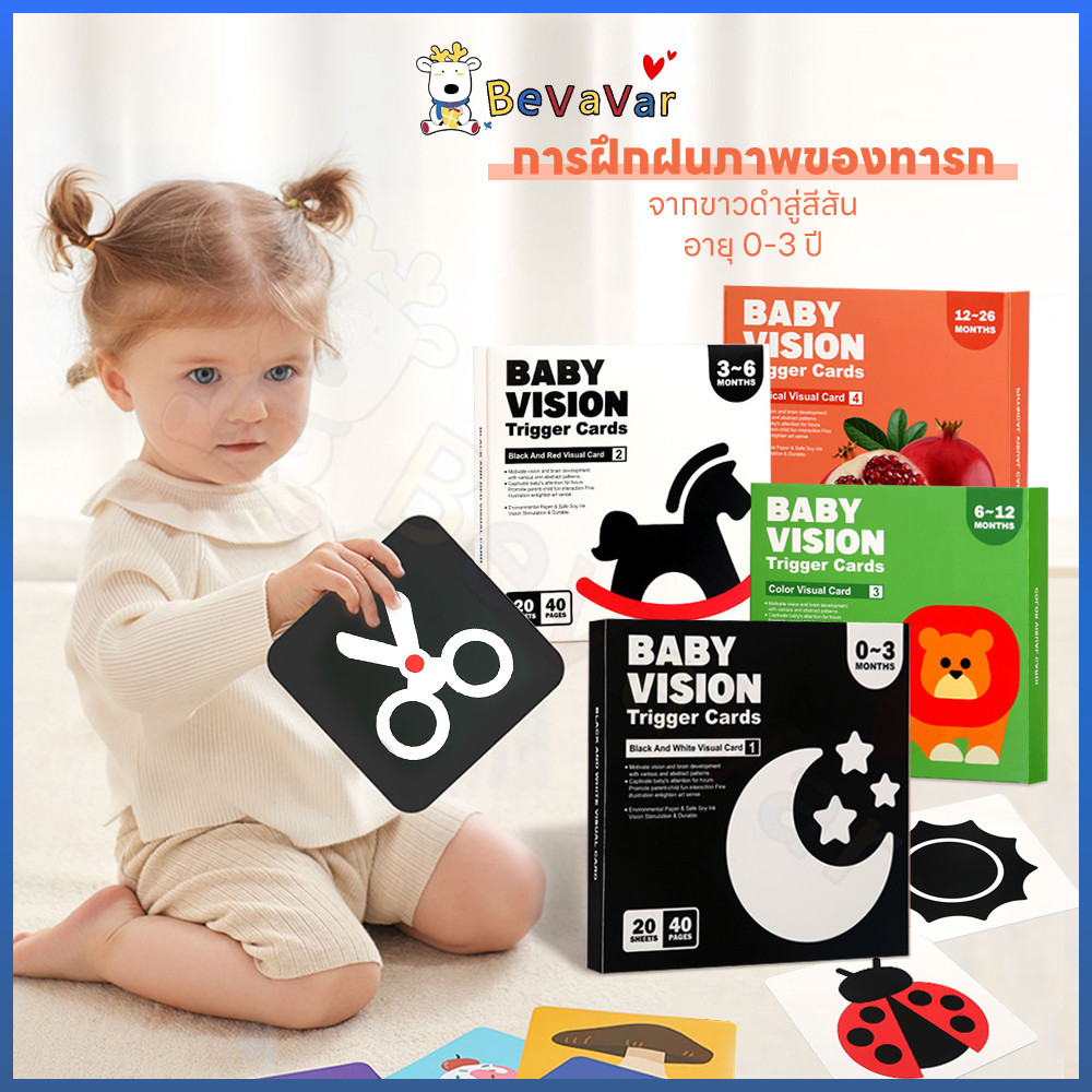 BEVAVAR แฟลสการ์ด การ์ดกระตุ้นสายตา และเสริมสร้างจินตนาการ flashcard ของเล่นเพื่อการศึกษา