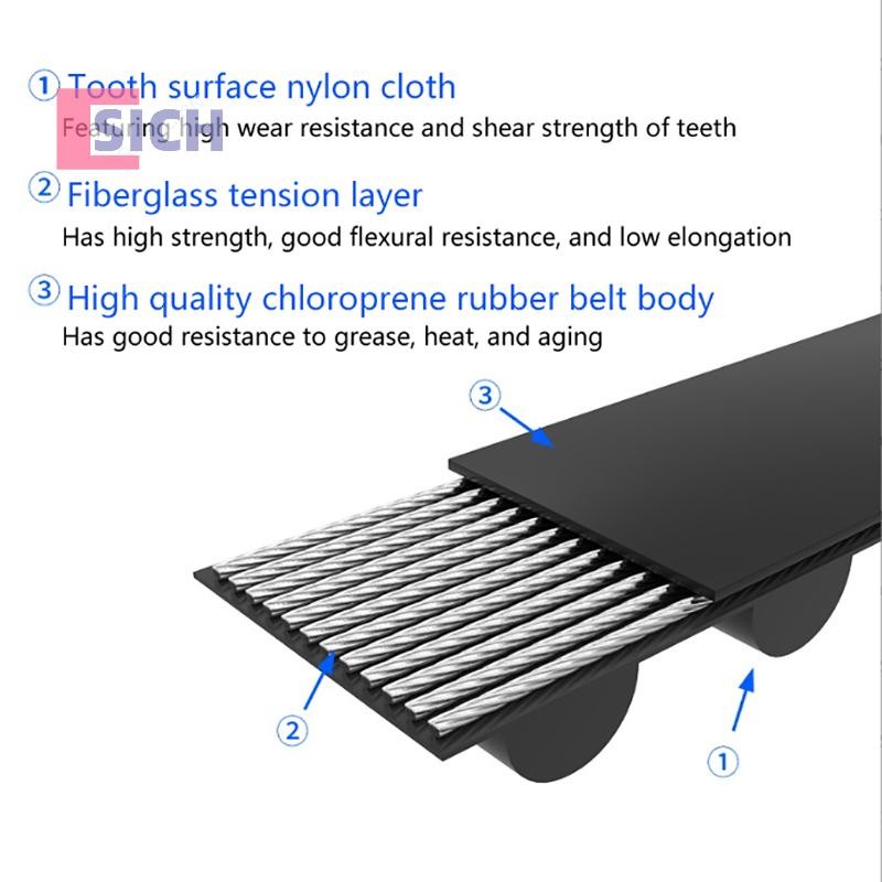 [Sich] อุปกรณ์เสริมเครื่องพิมพ์ 3D 2GT-6 แหวนไนลอนปิดเข็มขัดเวลาแหวนเกียร์เข็มขัดยางใหม่