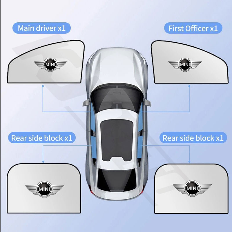 Mini รถหน้าต่างด้านข