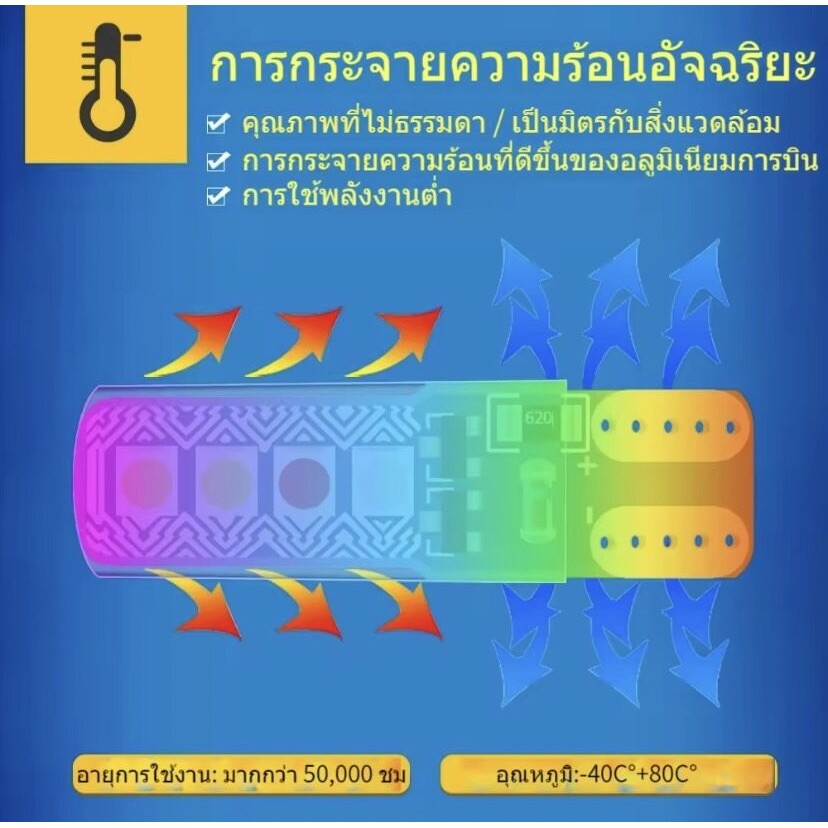 MOTOX T10 led dimmer, RGBW LED flashing light, 4 colors led dimmer, car decoration, promotion price - รูปที่ 5