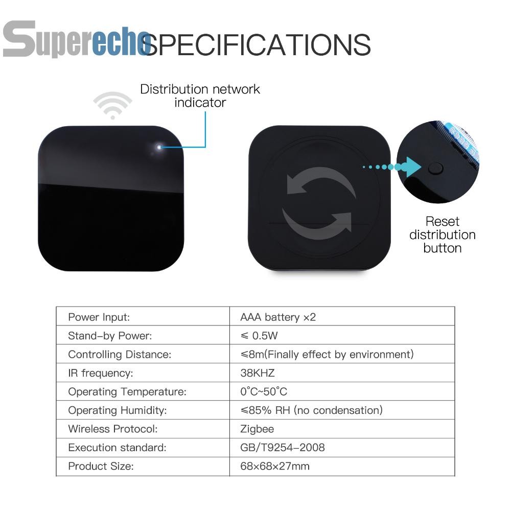 Zigbee เครื่องปรับอากาศ TV IR Remote ใช้งานได้กับ Alexa Google Home Powered โดย Tuya [superecho.th]