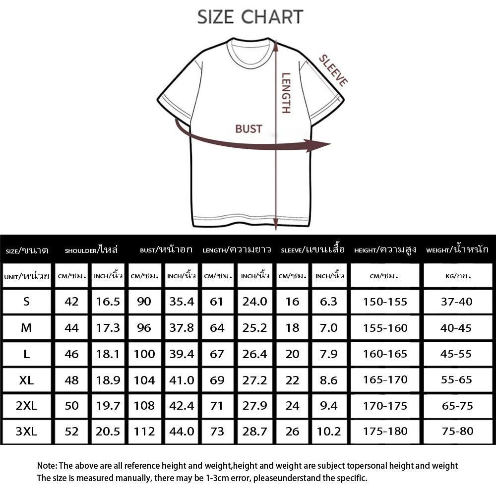 เสื้อยืด Metallica ฟอกเฟด (ป้ายเฮด) - รูปที่ 5