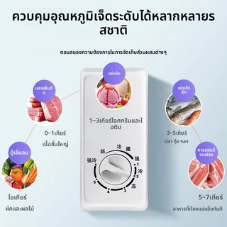 ตู้แช่แข็งเย็นเร็วความจุใหญ่สำหรับใช้ในบ้านและเช่าซื้อประหยัดไฟราคาถูกแบบเปิดฝาเดี่ยวระบบจัดส่งเร็วค