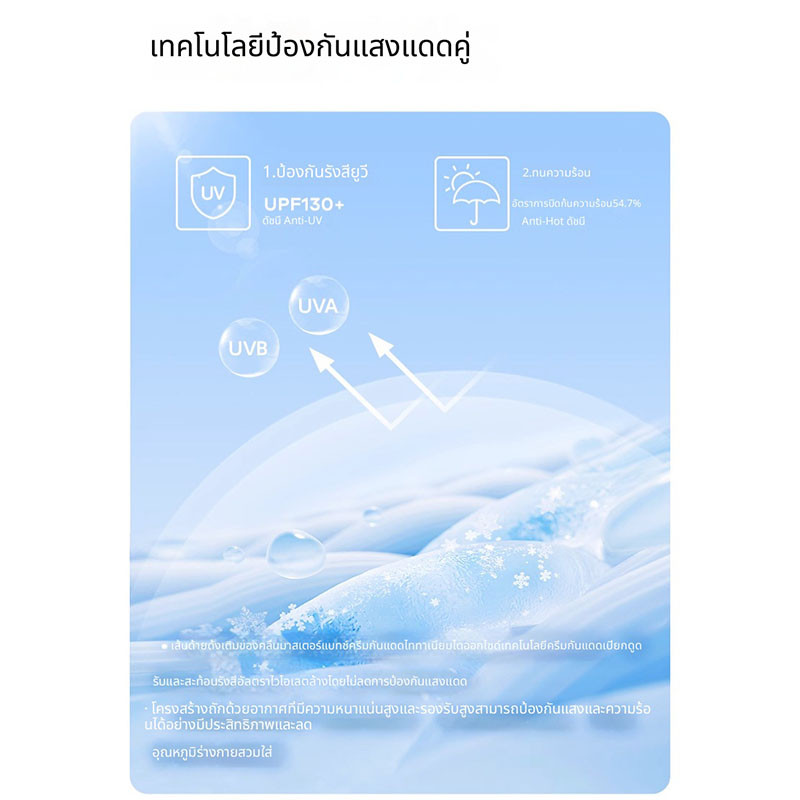 เสื้อกันแดดสตรี 2025 คอลเลคชัน ผ้าไหม UPF50+ ป้องกันรังสียูวี ดีไซน์ยาวคลุมตัว ระบายอากาศสูง ใช้งานกลางแจ้ง ท่องเที่ยว