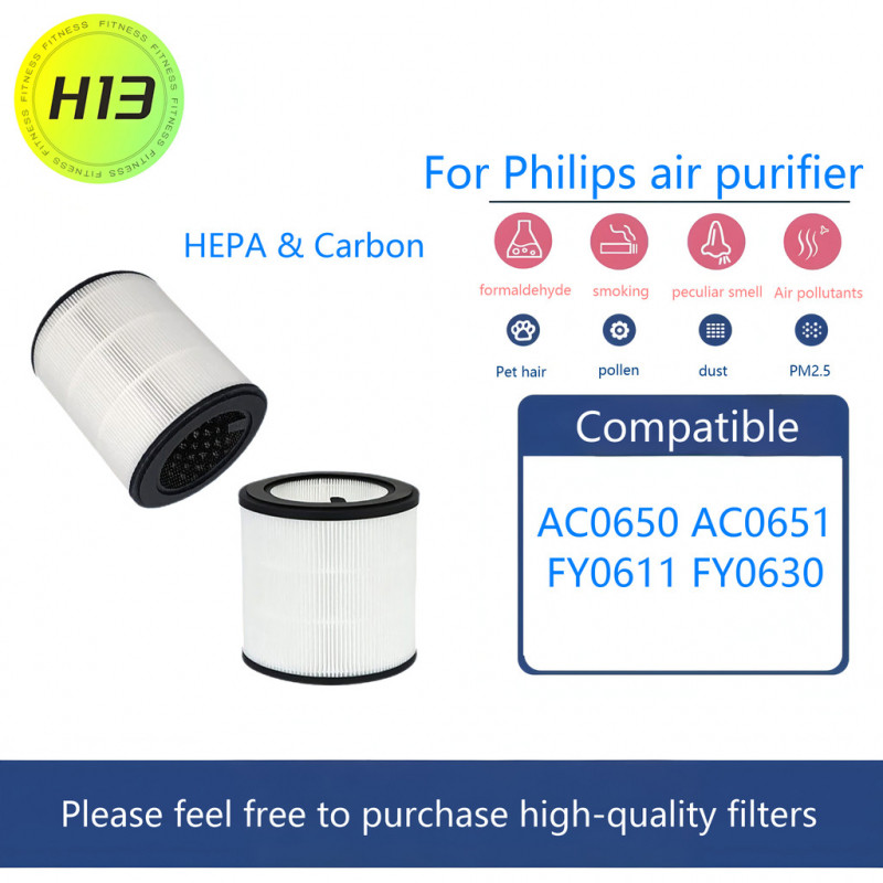(H13)Philips AC0650 AC0651 FY0611 FY0630 กรองอากาศ HEPA และคาร์บอน