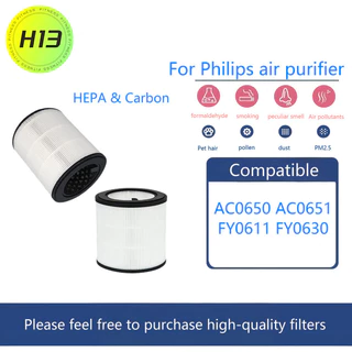 (H13)ไส้กรองอากาศ Philips AC0650 AC0650/10 ฟิลเตอร์กรอง รุ่น FY0611 ฟิลิปส์ Air Purifier Series 600i