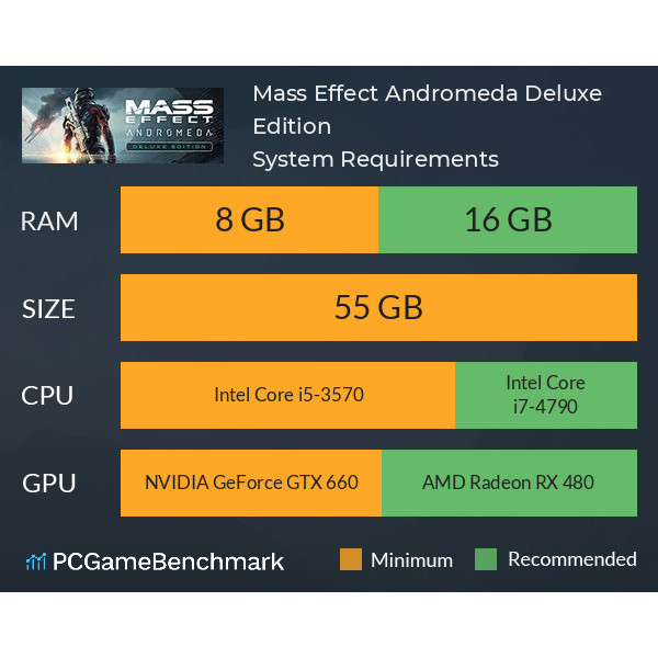 🖥️ เกมคอม | ติดตั้งง่าย | เกม PC | ติดตั้งง่าย | MASS EFFECT ANDROMEDA SUPER DELUXE EDITIO