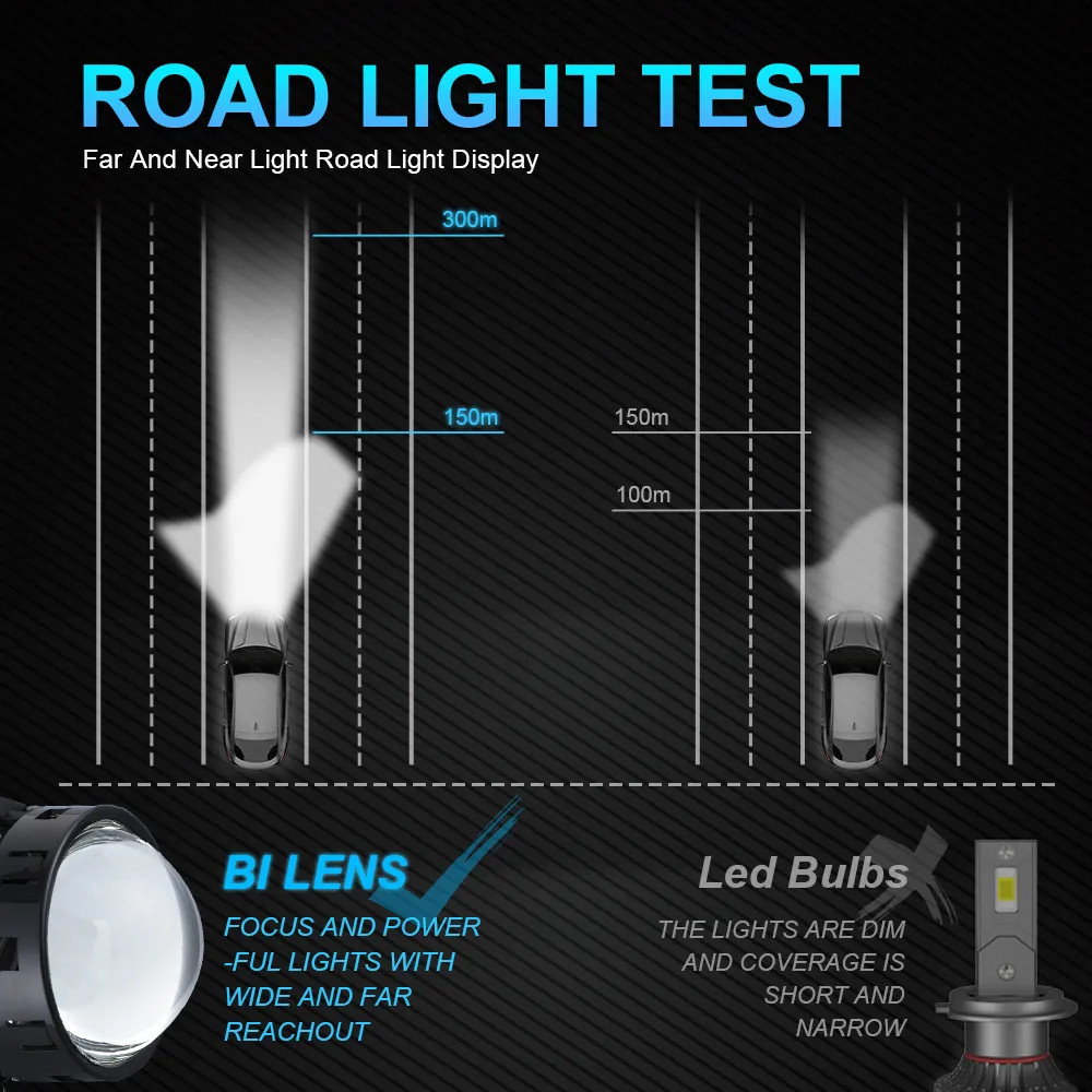 ไฟหน้ารถยนต์ Bi led 3 นิ้ว/2.5 นิ้ว ไฟหน้า led h4 H7 9005 9006 หลอดไฟ หลอด สําหรับรถยนต์ รถจักรยานยนต์ หลอดไฟ - รูปที่ 7