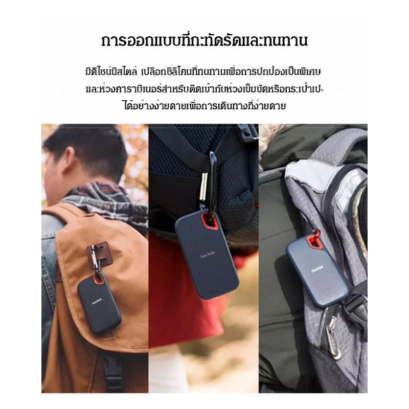 ✨พร้อมส่ง✨【ต้องมีที่บ้าน】1TB/2TB/6TB/4TB/64TB  SSD  แบบพกพาความเร็วสูง กันน้ำ ฮาร์ดไดรฟ์มือถือแข็งความเร็วสูง เข้ากันได้กับอุปกรณ์หลายเครื่อง