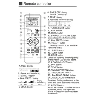 Haier Air Cond เครื่องปรับอากาศแทนที่รีโมทคอนโทรล HE-06