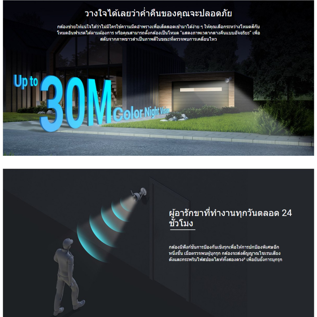 EZVIZ H3 5MP WI-FI SMART HOME CAMERA กล้องวงจรปิดภายนอก (CS-H3-R100-1J5WKFL)
