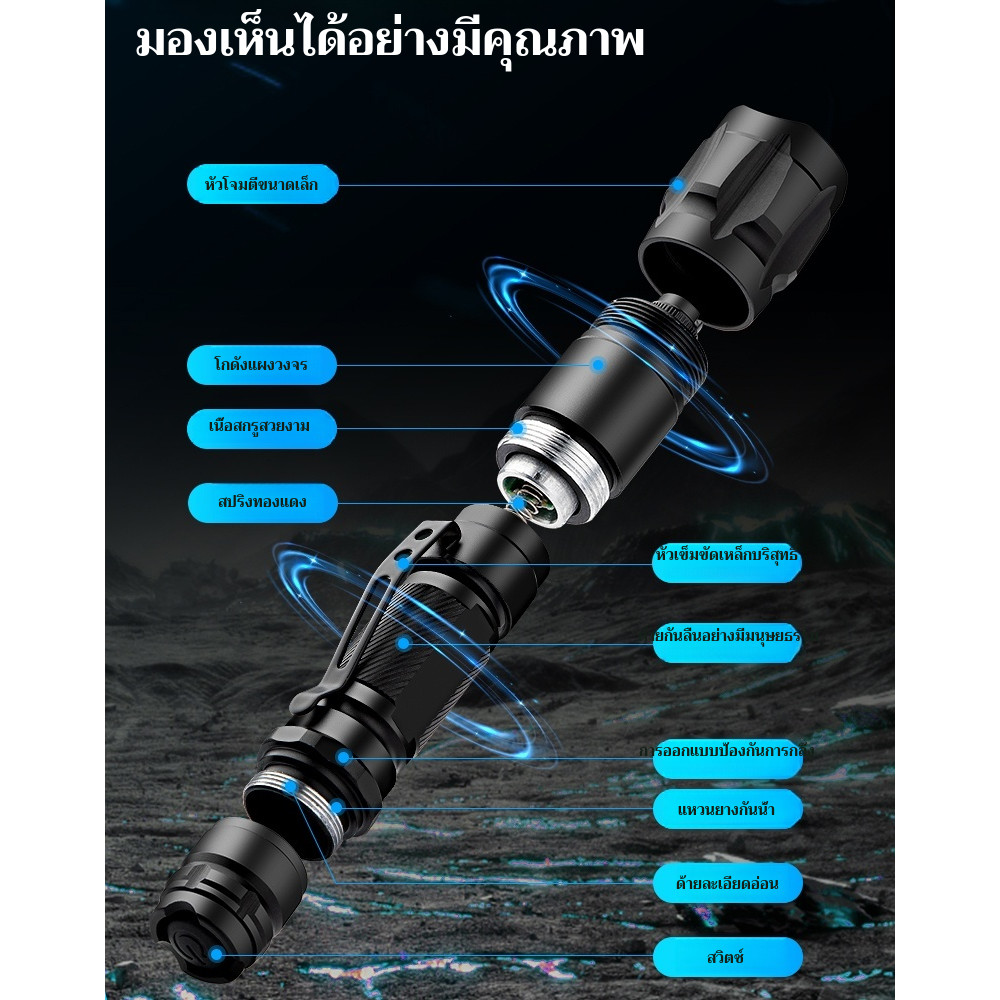 Powerful Laser Pointer Powerful Laser Pointer Powerful Laser Pointer Powerful Beam Laser Pointer