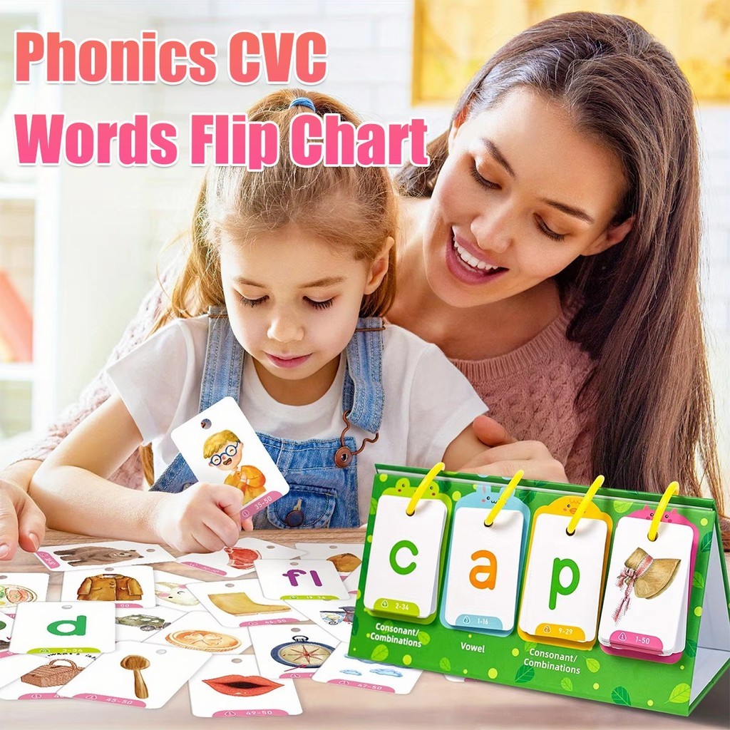 129ใบ การ์ดคำศัพท์ภาษาอังกฤษ บัตรคำศัพท์เด็ก แบบปฏิทิน ฝึกอ่านและอ่านสะกด