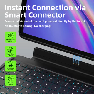GOOJODOQ คีย์บอร์ดฝาครอบป้องกันสําหรับ IPad การเชื่อมต่อทันทีผ่านตัวเชื่อมต่ออัจฉริยะแยก Meyboard แม่เหล็ก