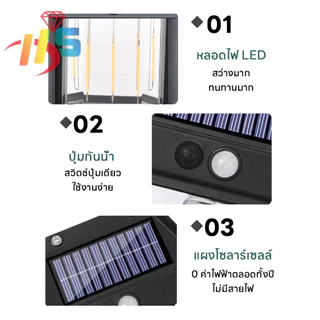 【พร้อมส่ง】ไฟติดผนัง โซล่าเซลล์ มีเซ็นเซอร์ ปรับได้3โหมด ไฟติดผนังกันน้ำฝน ไฟสวน Solar Light เปิดปิดอัตโนมัติ ติดตั้งง่าย