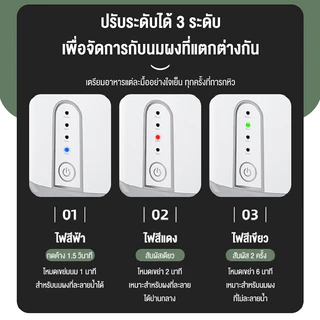 doudou เครื่องขับเขยีนมด้วยวินมอเล็กทริก เครื่องจัดเตรียมนมอัตโนมัติ เครื่องขับเขยีนมสำหรับเด็ก เครื่องผสมผงแปรรูป