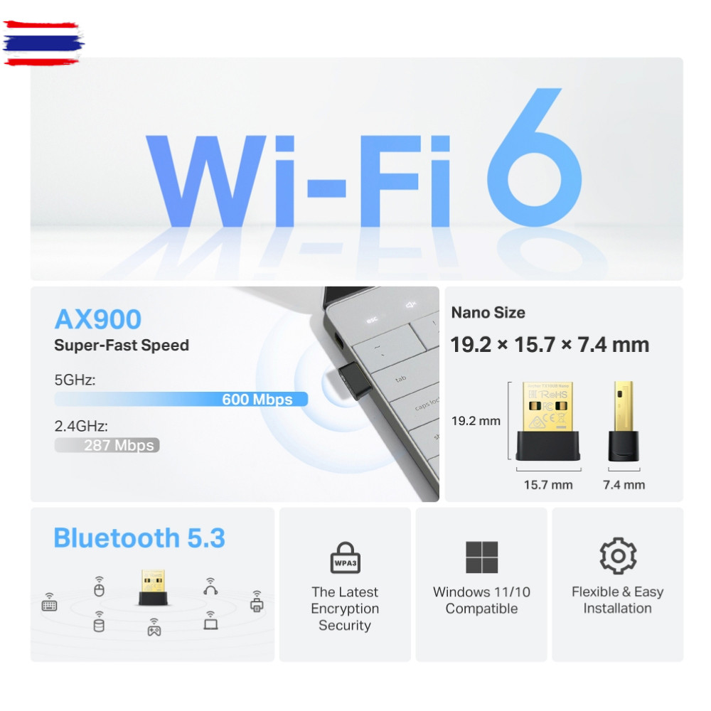 TP-Link Archer TX10UB Nano AX900 Nano Wi-Fi 6 Bluetooth 5.3 USB Adapter ยูเอสีอะแดปเตอร์ ลูทูธ 5.3 A