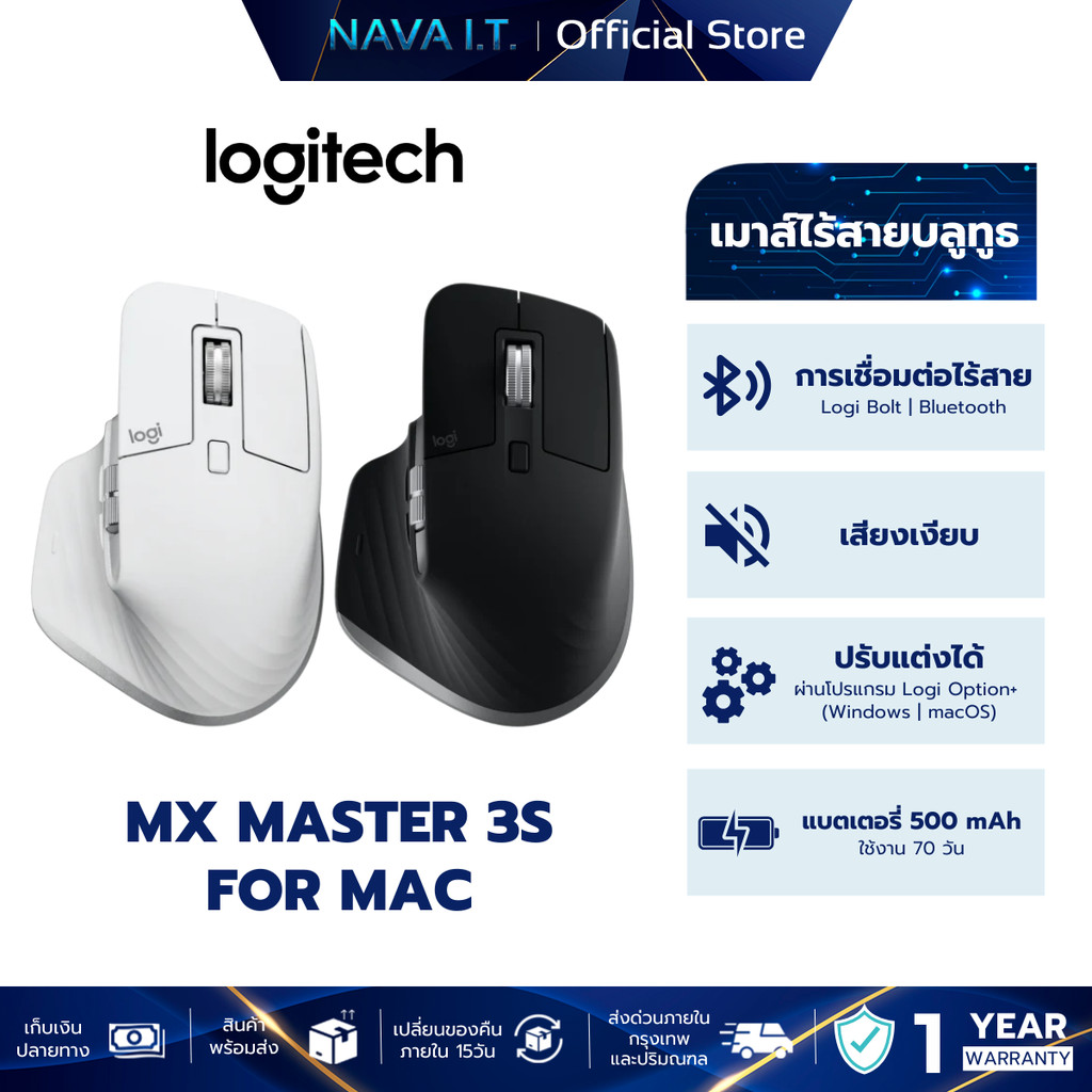 LOGITECH MX MASTER 3S FOR MAC PERFORMANCE WIRELESS MOUSE เมาส์ไร้สาย เหมาะกับ MacOS / iPadOS