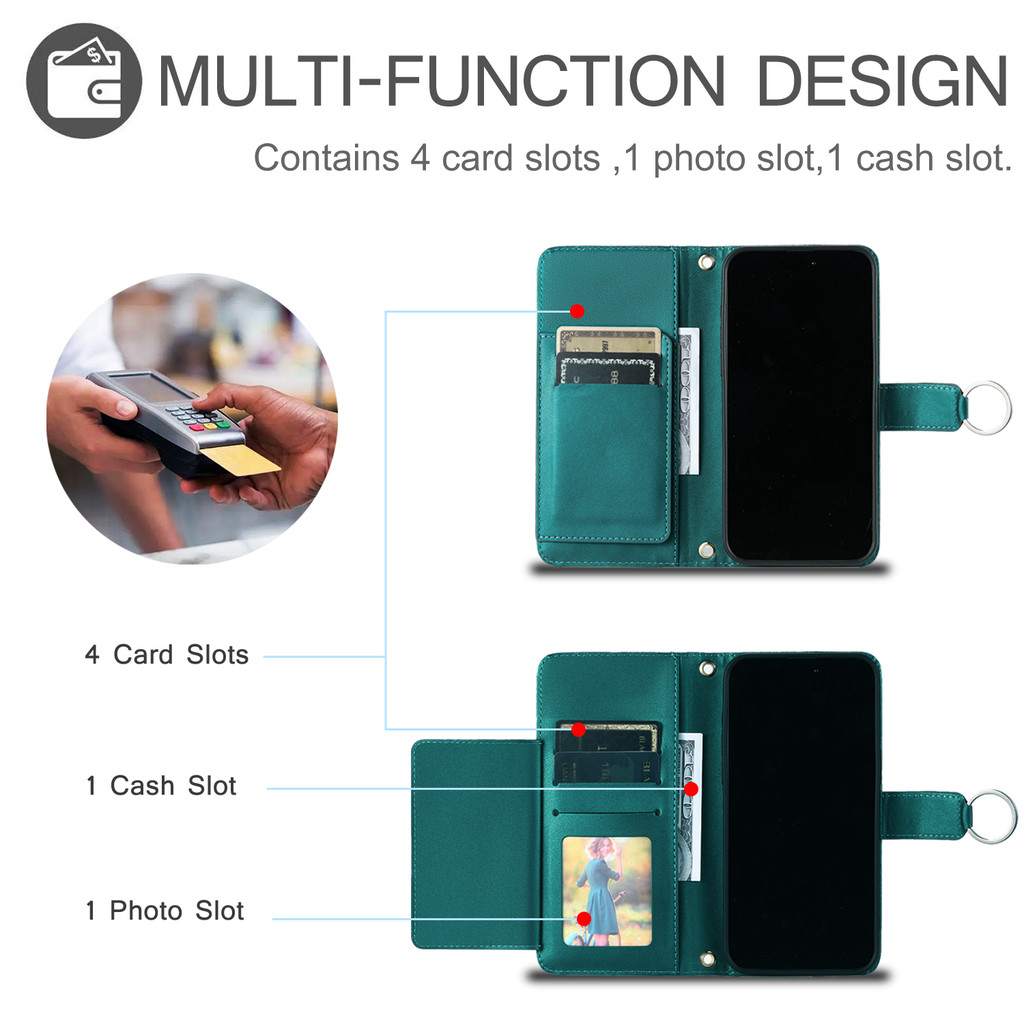 เคส ออปโป้ Case for OPPO Reno 14 13 12 11 F 10 Pro A18 A38 A79 A98 5G A78 A58 A16 A54 4G เคสฝาพับเปิ