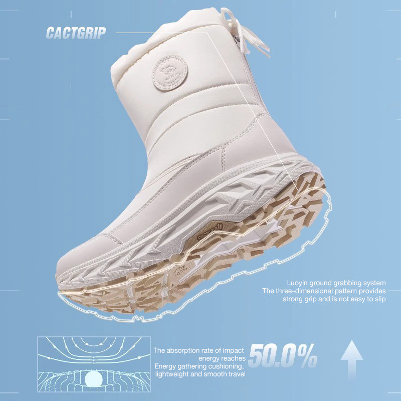 รูปภาพ 6