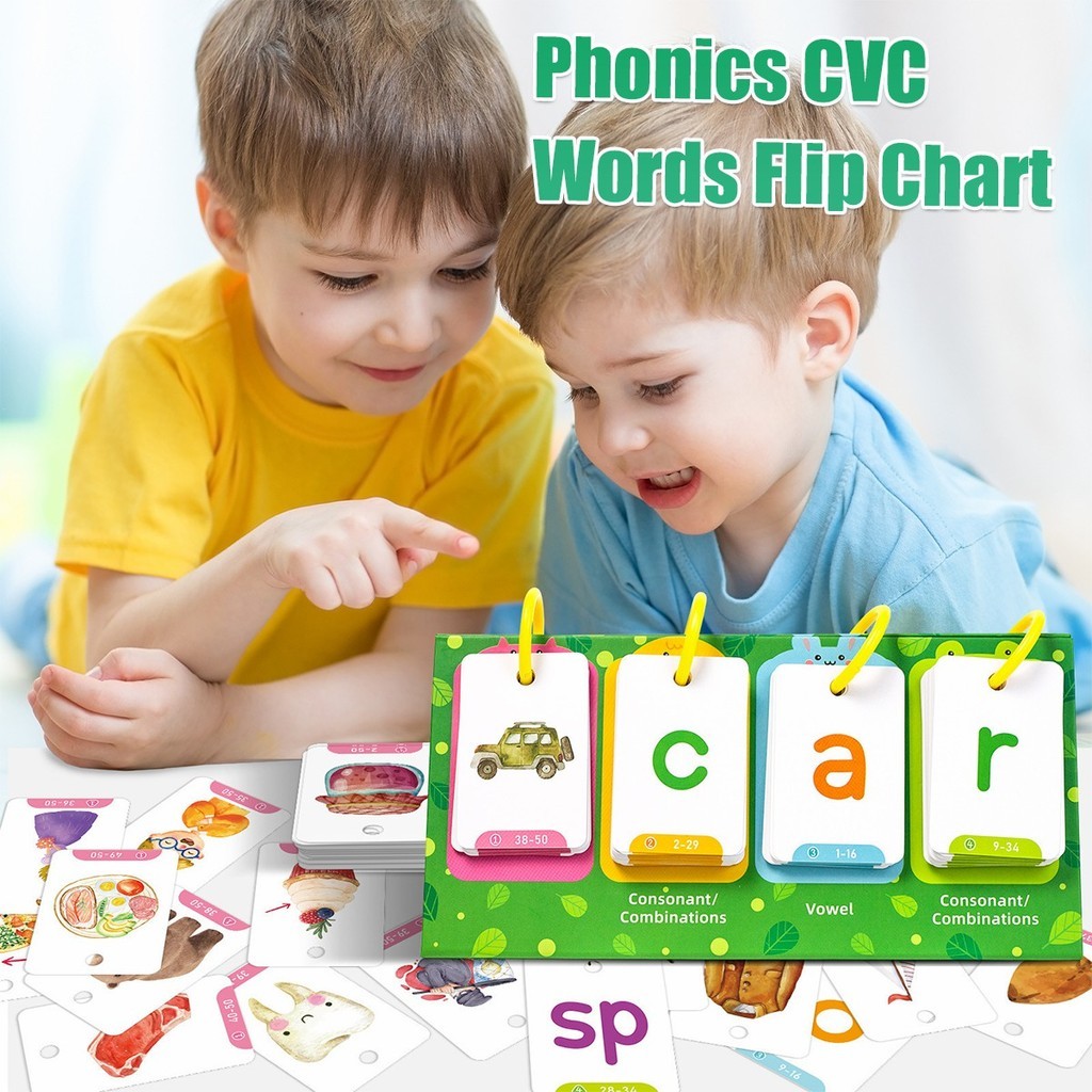 129ใบ การ์ดคำศัพท์ภาษาอังกฤษ บัตรคำศัพท์เด็ก แบบปฏิทิน ฝึกอ่านและอ่านสะกด