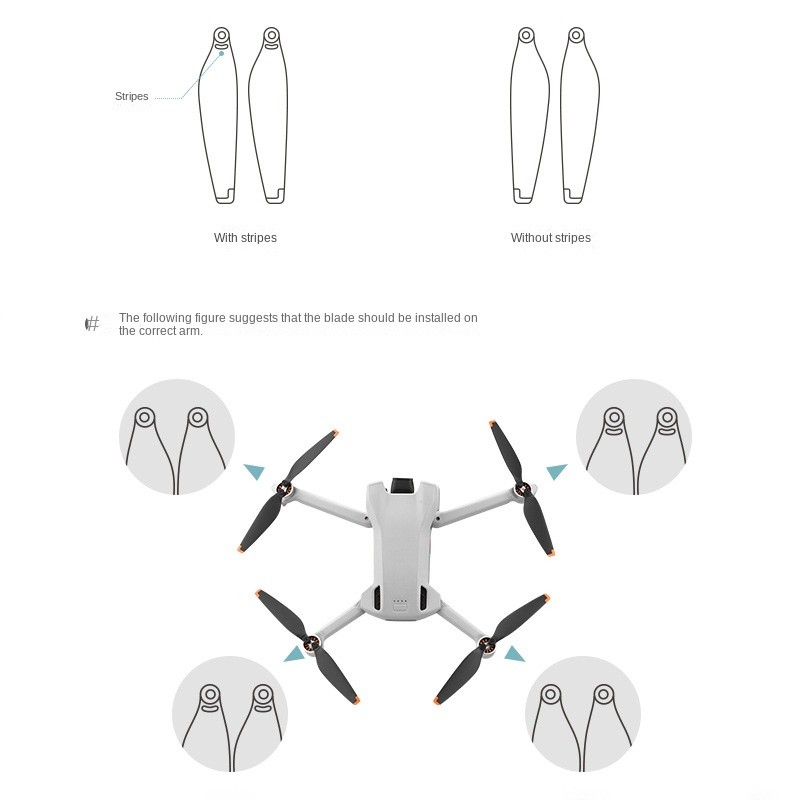 เหมาะสําหรับ Dji Mini 3/Mini 3 pro/Mini 4 pro ใบพัดใบมีด Wing Blade Wing เปลี่ยนชิ้นส่วน