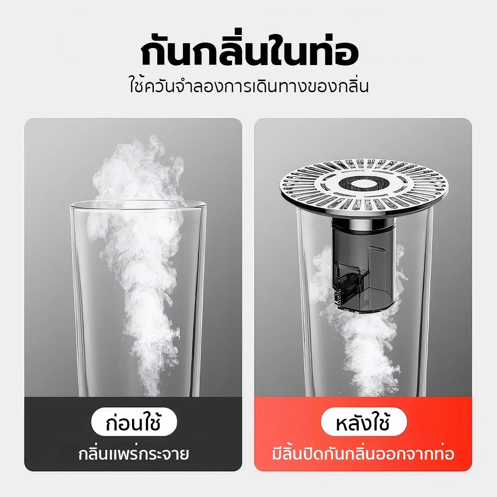 Buddytech รุ่นอัพเกรดวัสดุ 3.0 กันกลิ่นท่อระบายน้ำ ตะแกรงกันกลิ่น ฝาท่อกันกันแมลง !มีบริการส่งด่วนทันที! thumbnail 4