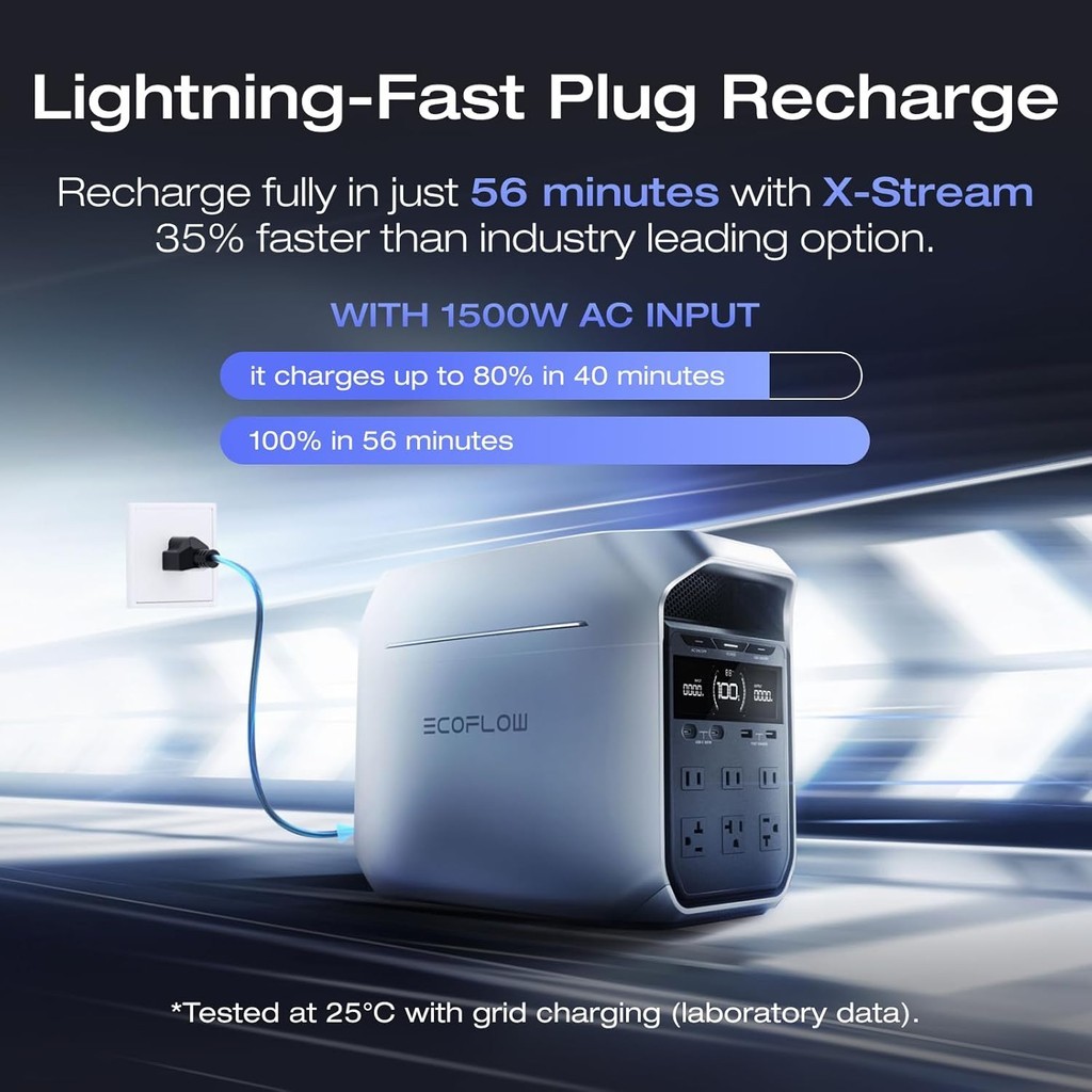 EF ECOFLOW DELTA 3 Plus 1800W 1024Wh สถานีไฟฟ้าแบบพกพา LiFePO4 (LFP) แบตเตอรี่ 140W USB-C เอาต์พุต Outboor Camping Home ไฟสํารอง - รูปที่ 2