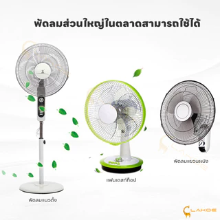 LAKOE ที่คลุมพัดลม ตาข่ายป้องกันพัดลม กันเด็กเอานิ้วแหย่ ตาข่ายคลุมพัดลม