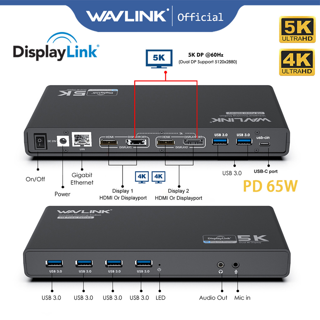 Wavlink แท่นชาร์จ USB C Dual 4K พร้อมจอแสดงผล HDMI 65W หลายจอแสดงผล