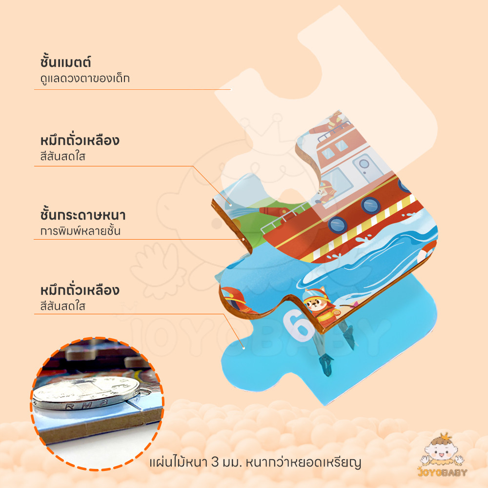 JOYOBABY จิ๊กซอว์ ของเล่นไม้ 1กล่อง 60ชิ้น ขอเล่นเด็ก เพิ่มสมาธิให้เด็ก กระตุ้นการค้นหาของเด็ก บล็อกไม้