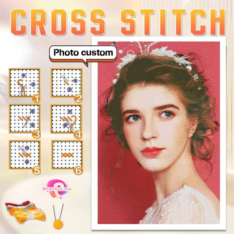 PPhoto Custom Cross Stitch เย็บปักถักร้อยชุด 11CT นิเวศวิทยาด้ายฝ้ายภาพวาด DIY เย็บปักถักร้อย DMC ชุดพิมพ์บน Canva
