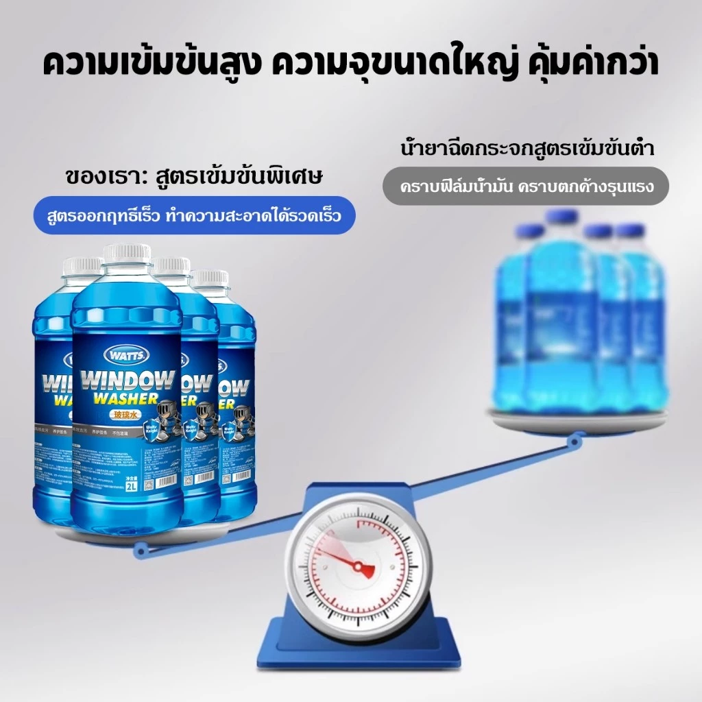 WATTS น้ำยาล้างกระจกรถยนต์ ขจัดคราบสกปรก คราบแมลง มูลนก thumbnail 6