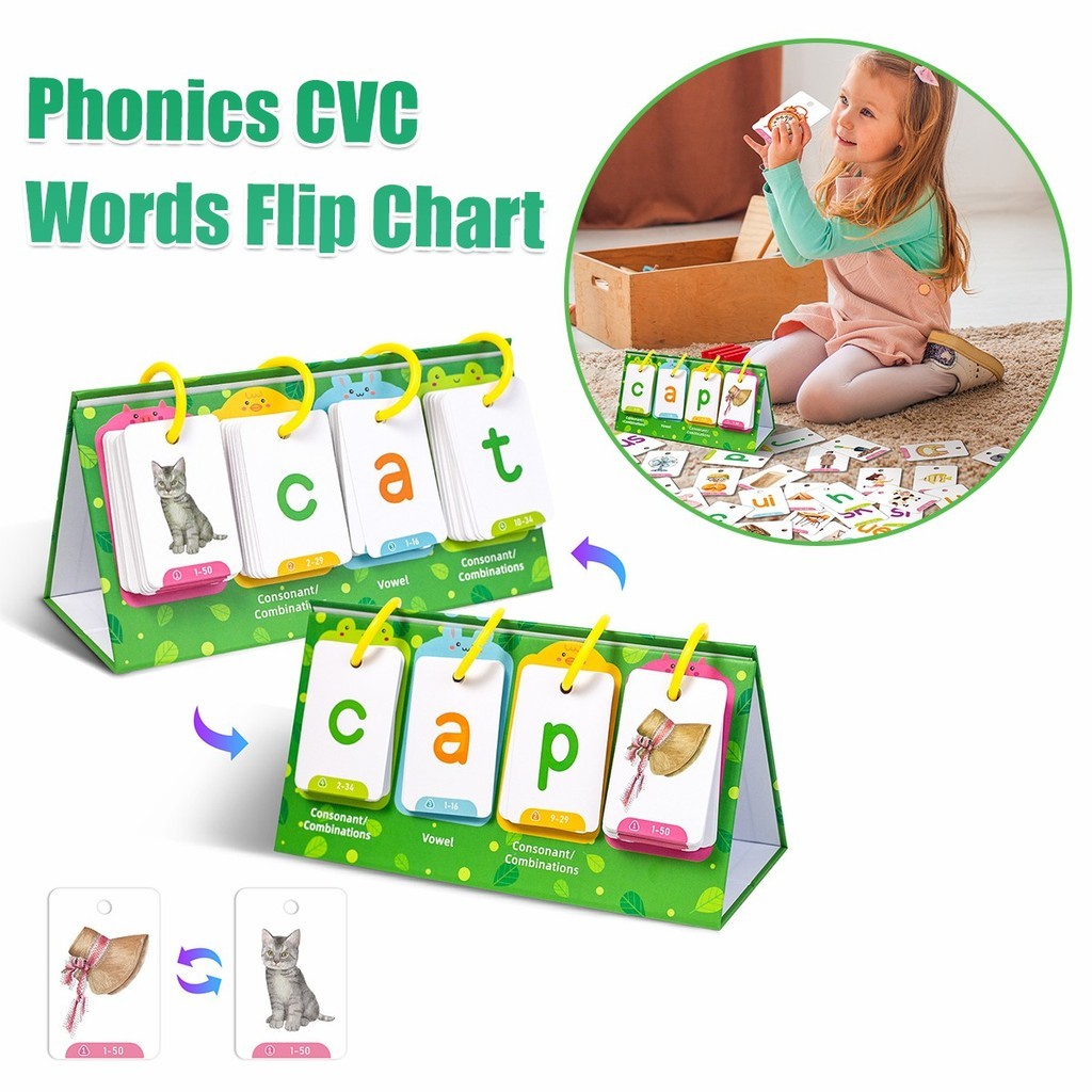 129ใบ การ์ดคำศัพท์ภาษาอังกฤษ บัตรคำศัพท์เด็ก แบบปฏิทิน ฝึกอ่านและอ่านสะกด