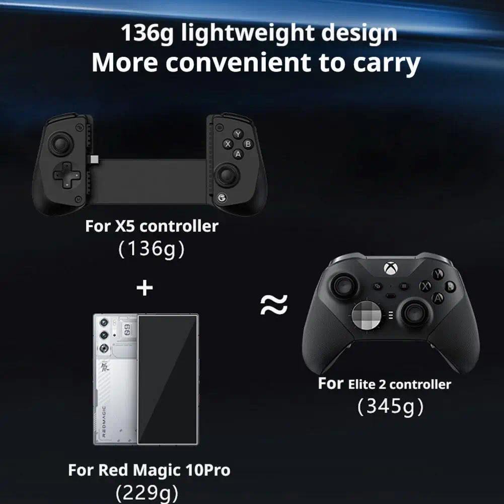 (จ.ดสงเดิม24ช.ศ.ม.งเดิม)GameSir X5 LiteตัวควบคุมเกมมือถือสําหรับiPhone/Android Type-CมือถือGamepadไร้สายยืดControllerสําหรับโทรศัพท์