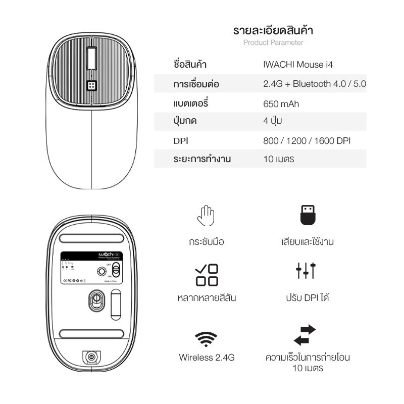 IWACHI I4 เมาส์ไร้สาย Bluetooth 2.4G/BT5.0 ชาร์จได้ คลิกเงียบ แบตในตัว 650mAh ประหยัด ไม่ต้องใช้ถ่าน