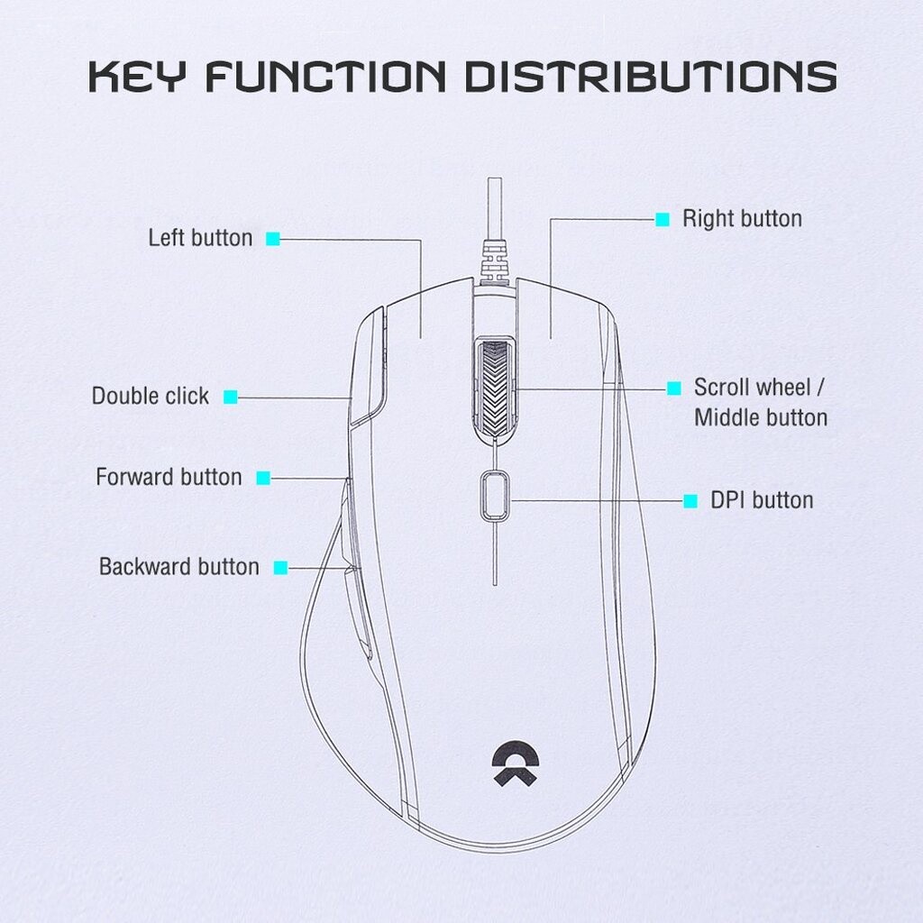 OKER M289 MOUSE RGB BACKLIT GAMING เล่นเกมส์ได้แม่นยำ เมาส์เกมมิ่ง มีไฟ RGB