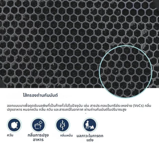 (H13)ไส้กรองอากาศ Philips AC0650 AC0650/10 ฟิลเตอร์กรอง รุ่น FY0611 ฟิลิปส์ Air Purifier Series 600i
